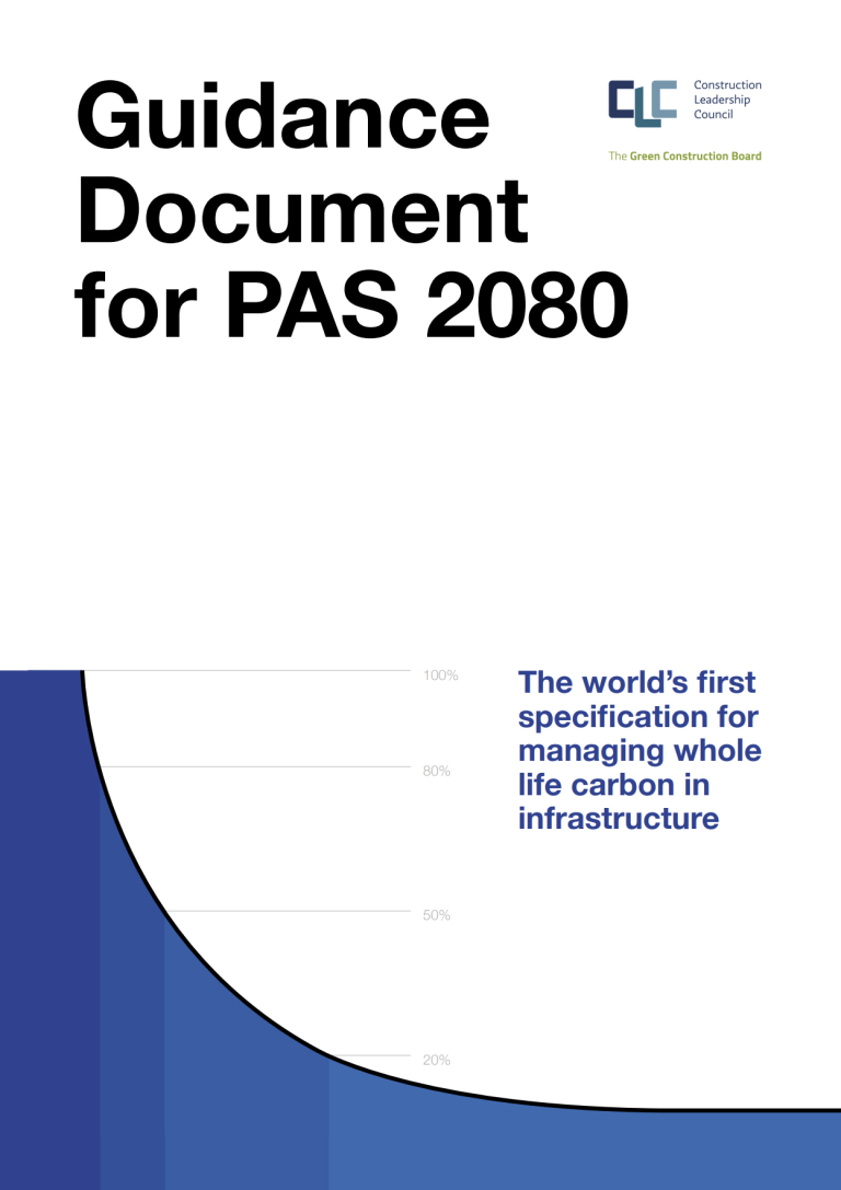 CLC PAS 2080 Guidance